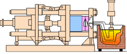 Zinc Die Casting Machine
